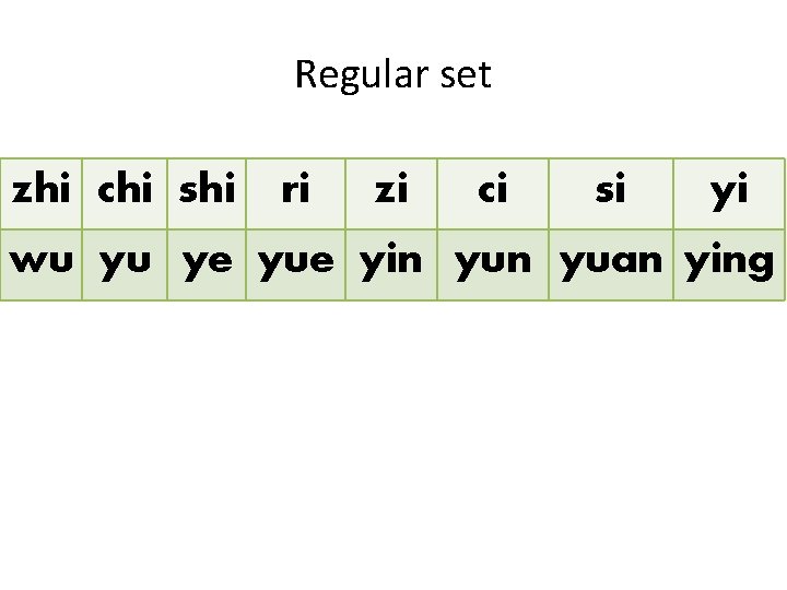 Regular set zhi chi shi ri zi ci si yi wu yu ye yue