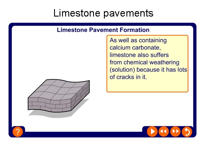 Limestone pavements 