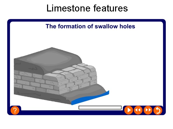 Limestone features 