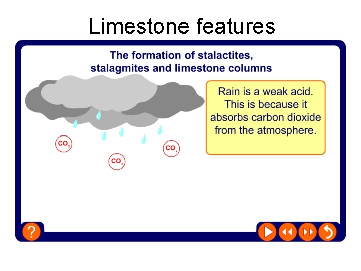 Limestone features 