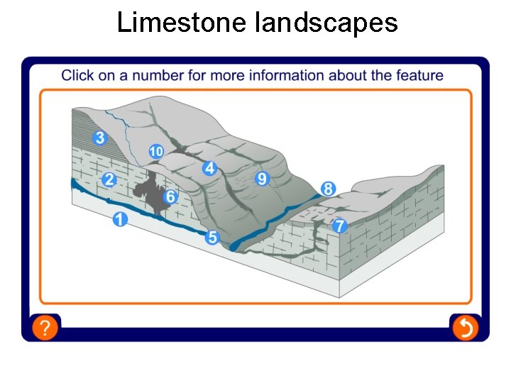 Limestone landscapes 