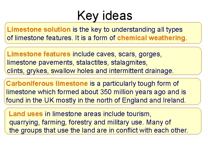 Key ideas Limestone solution is the key to understanding all types of limestone features.