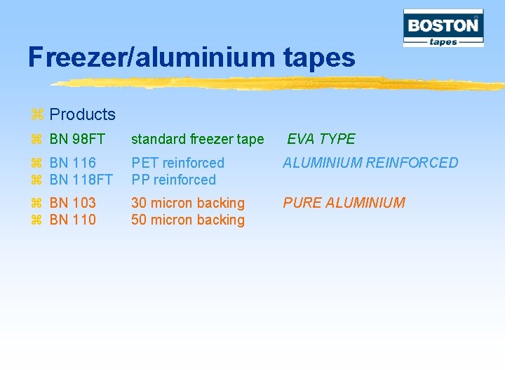 Freezer/aluminium tapes z Products z BN 98 FT standard freezer tape EVA TYPE z