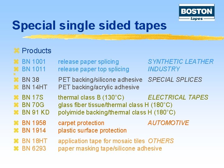 Special single sided tapes z Products z BN 1001 z BN 1011 release paper