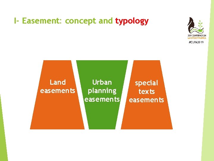 I- Easement: concept and typology #CLPA 2019 Land easements Urban planning easements special texts