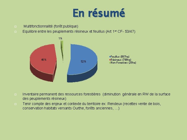 En résumé Multifonctionnalité (forêt publique) Equilibre entre les peuplements résineux et feuillus (Art 1