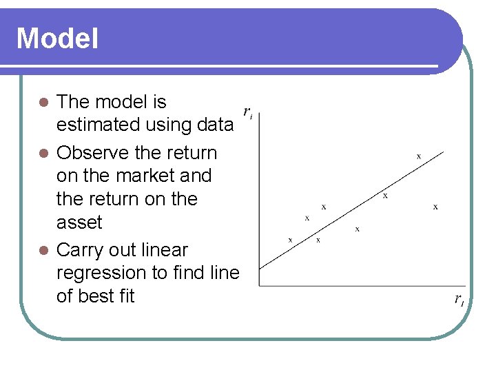 Model The model is estimated using data l Observe the return on the market