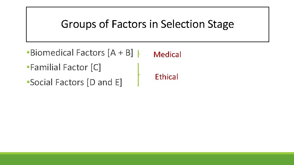 Groups of Factors in Selection Stage • Biomedical Factors [A + B] • Familial