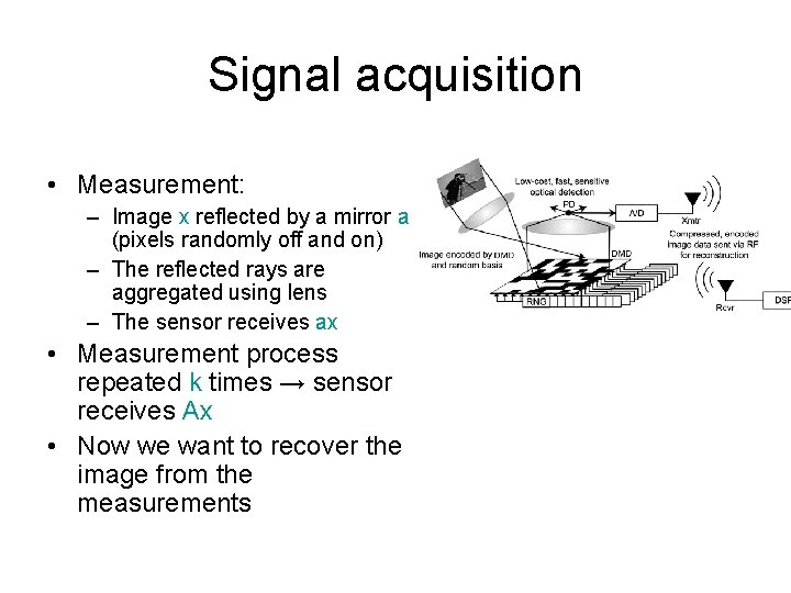 Signal acquisition • Measurement: – Image x reflected by a mirror a (pixels randomly