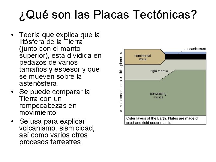 ¿Qué son las Placas Tectónicas? • Teoría que explica que la litósfera de la