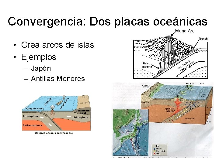 Convergencia: Dos placas oceánicas • Crea arcos de islas • Ejemplos – Japón –