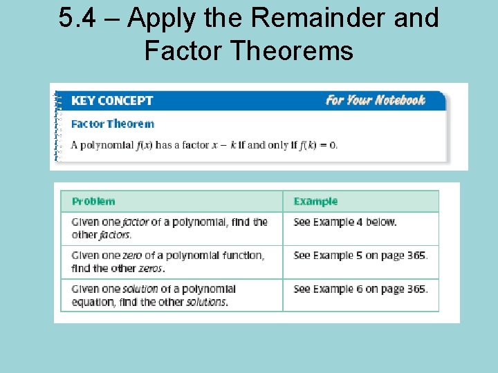 5. 4 – Apply the Remainder and Factor Theorems 