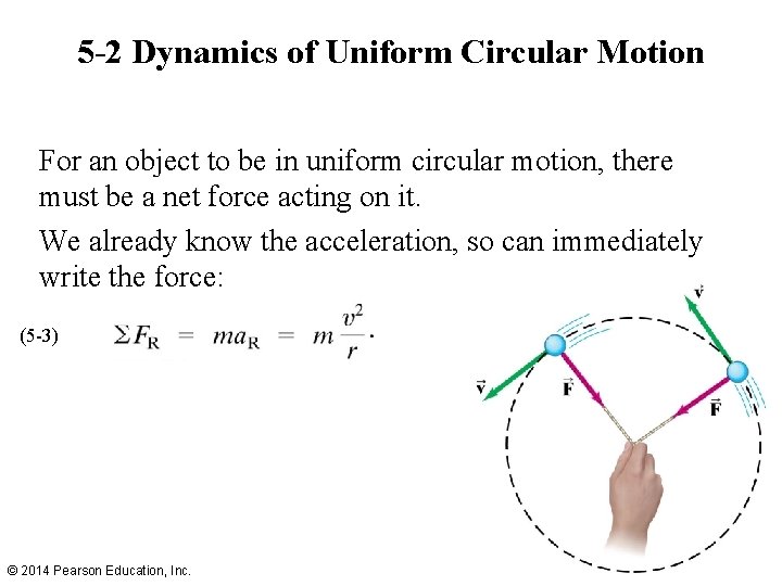 5 -2 Dynamics of Uniform Circular Motion For an object to be in uniform