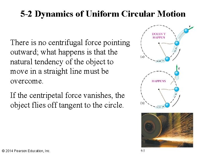 5 -2 Dynamics of Uniform Circular Motion There is no centrifugal force pointing outward;