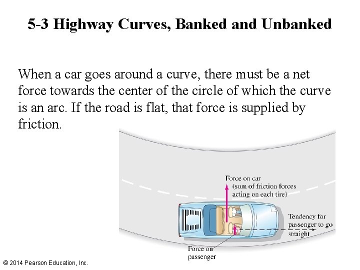 5 -3 Highway Curves, Banked and Unbanked When a car goes around a curve,