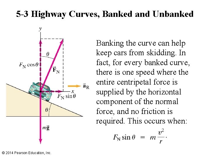 5 -3 Highway Curves, Banked and Unbanked Banking the curve can help keep cars