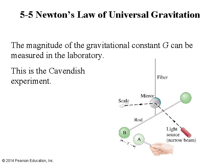 5 -5 Newton’s Law of Universal Gravitation The magnitude of the gravitational constant G