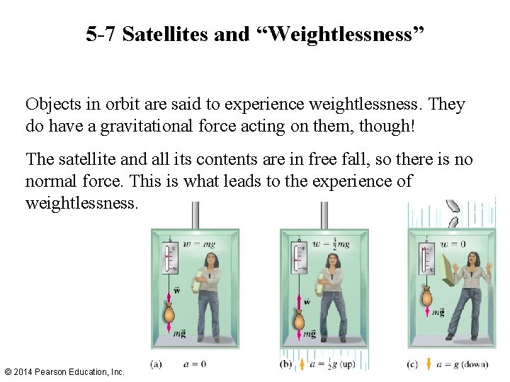 5 -7 Satellites and “Weightlessness” Objects in orbit are said to experience weightlessness. They