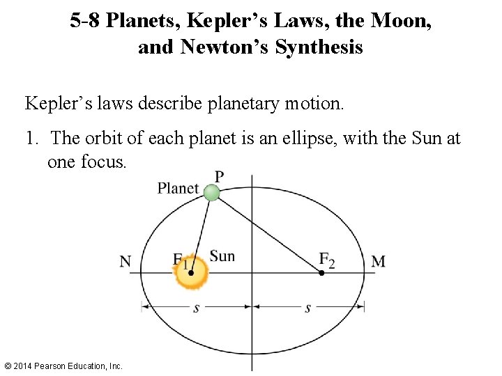 5 -8 Planets, Kepler’s Laws, the Moon, and Newton’s Synthesis Kepler’s laws describe planetary