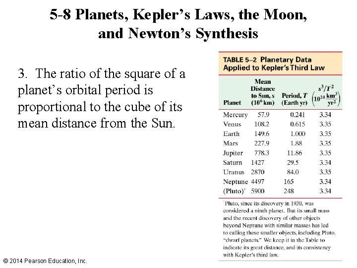 5 -8 Planets, Kepler’s Laws, the Moon, and Newton’s Synthesis 3. The ratio of