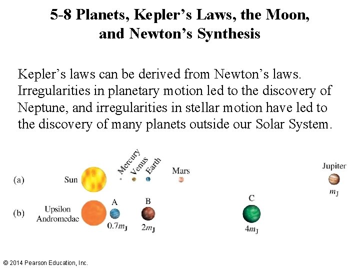 5 -8 Planets, Kepler’s Laws, the Moon, and Newton’s Synthesis Kepler’s laws can be