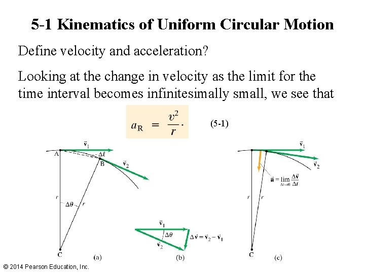 5 -1 Kinematics of Uniform Circular Motion Define velocity and acceleration? Looking at the