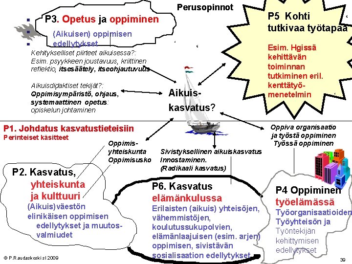 Perusopinnot P 3. Opetus ja oppiminen (Aikuisen) oppimisen edellytykset Kehitykselliset piirteet aikuisessa? : Esim.