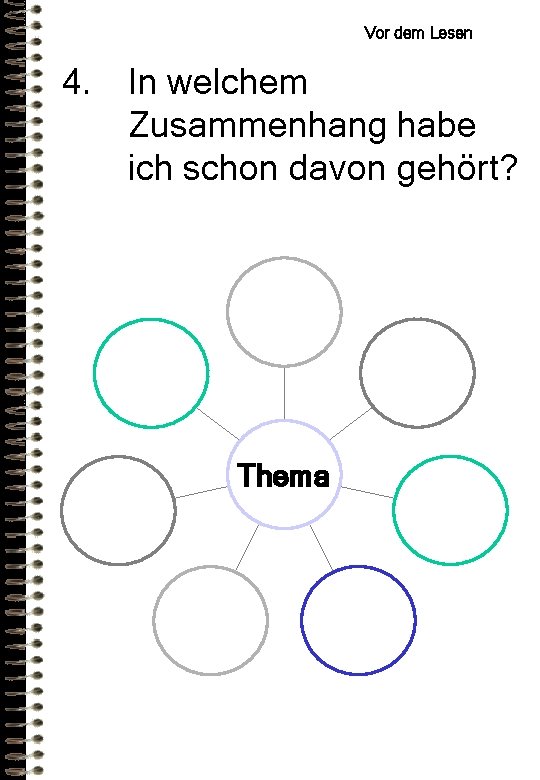 Vor dem Lesen 4. In welchem Zusammenhang habe ich schon davon gehört? Thema Vor dem Lesen 4. In welchem Zusammenhang habe ich schon davon gehört? Thema