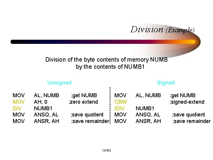 Division (Example) Division of the byte contents of memory NUMB by the contents of
