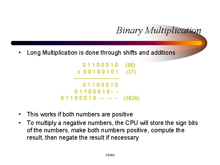 Binary Multiplication • Long Multiplication is done through shifts and additions 0 1 1