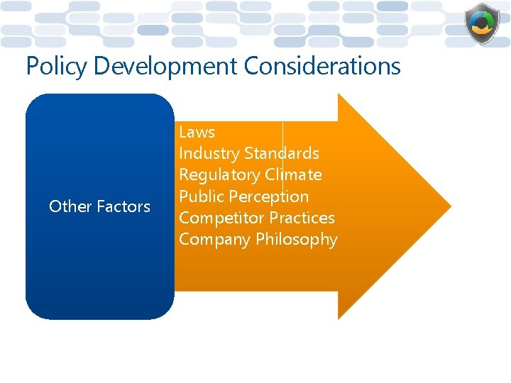 Policy Development Considerations • • Other Factors • • Laws Industry Standards Regulatory Climate