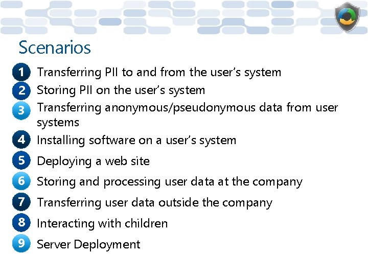 Scenarios 1 Transferring PII to and from the user’s system 2 Storing PII on
