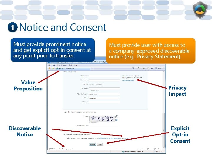 1 Notice and Consent Must provide prominent notice and get explicit opt-in consent at