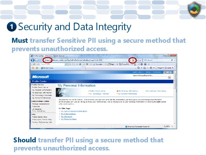 1 Security and Data Integrity Must transfer Sensitive PII using a secure method that