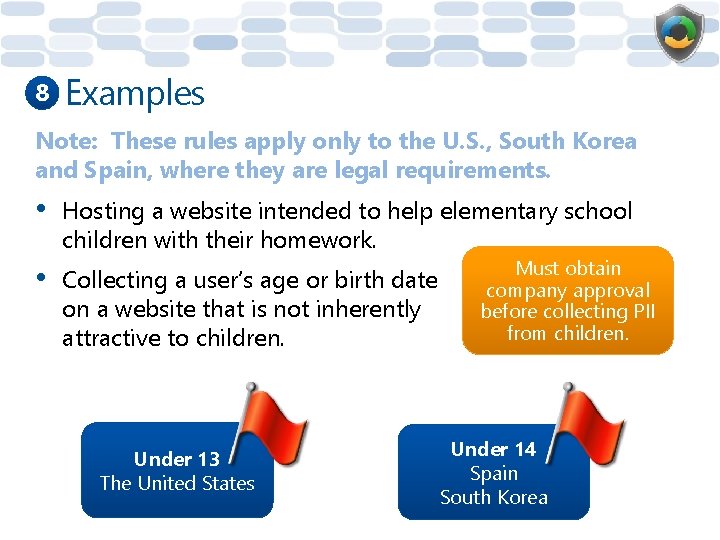 8 Examples Note: These rules apply only to the U. S. , South Korea