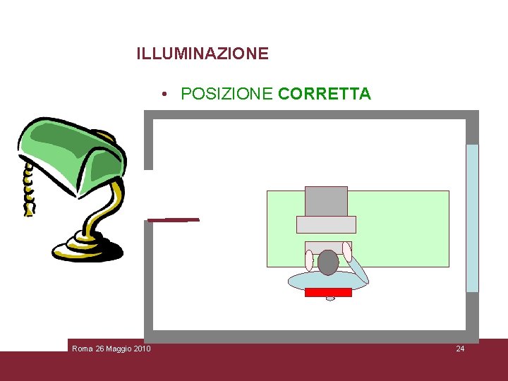 ILLUMINAZIONE • POSIZIONE CORRETTA Roma 26 Maggio 2010 24 