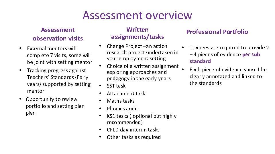 Assessment overview Assessment observation visits • External mentors will complete 7 visits, some will