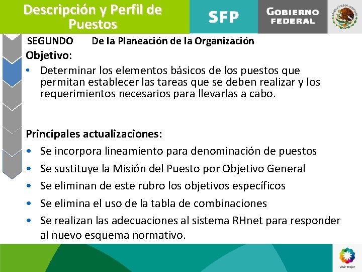 Descripción y Perfil de Puestos SEGUNDO De la Planeación de la Organización Objetivo: •