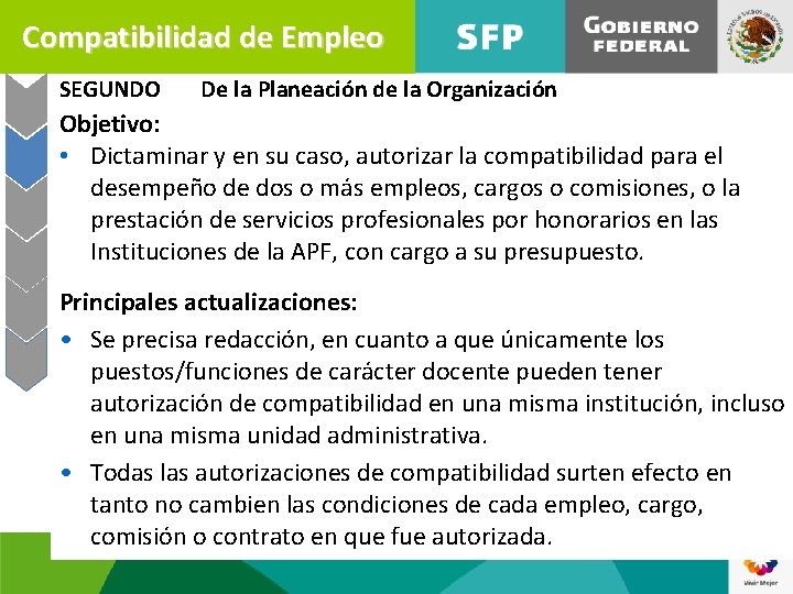 Compatibilidad de Empleo SEGUNDO De la Planeación de la Organización Objetivo: • Dictaminar y