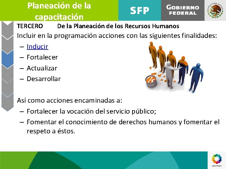 Planeación de la capacitación TERCERO De la Planeación de los Recursos Humanos • Incluir