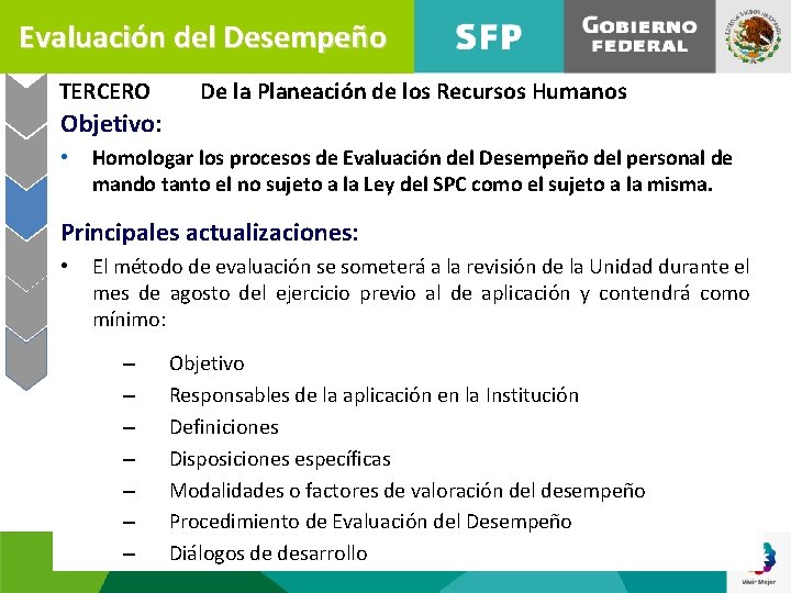 Evaluación del Desempeño TERCERO De la Planeación de los Recursos Humanos Objetivo: • Homologar