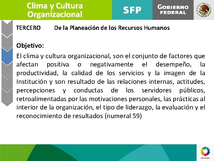 Clima y Cultura Organizacional TERCERO De la Planeación de los Recursos Humanos Objetivo: El