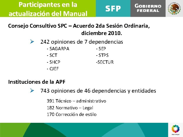 Participantes en la actualización del Manual Consejo Consultivo SPC – Acuerdo 2 da Sesión