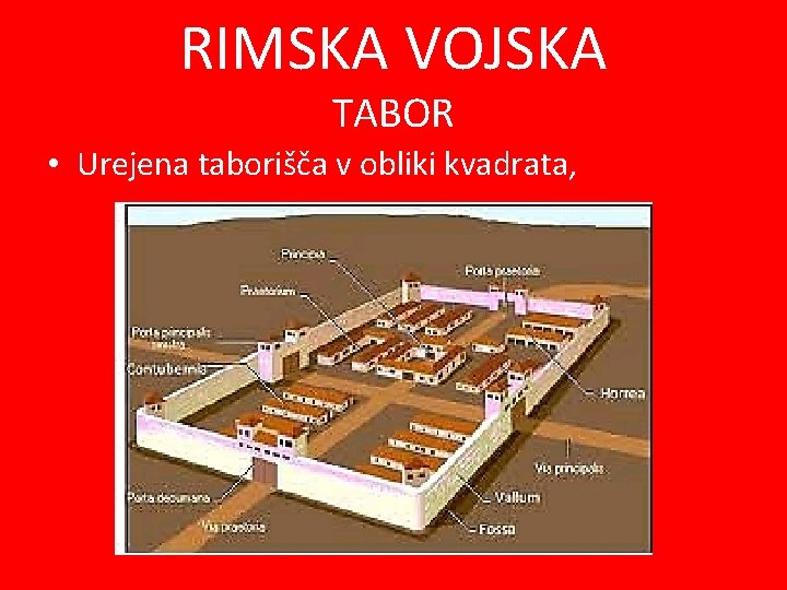 RIMSKA VOJSKA TABOR • Urejena taborišča v obliki kvadrata, 