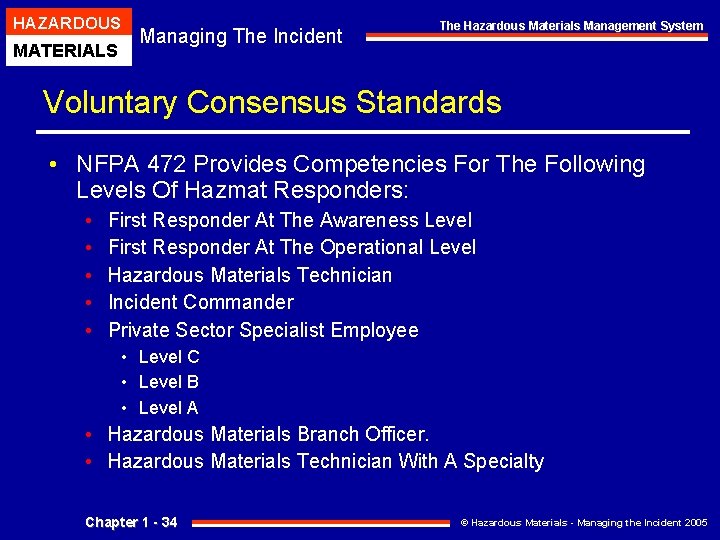 HAZARDOUS MATERIALS Managing The Incident The Hazardous Materials Management System Voluntary Consensus Standards • HAZARDOUS MATERIALS Managing The Incident The Hazardous Materials Management System Voluntary Consensus Standards •