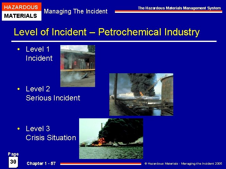 HAZARDOUS MATERIALS Managing The Incident The Hazardous Materials Management System Level of Incident – HAZARDOUS MATERIALS Managing The Incident The Hazardous Materials Management System Level of Incident –