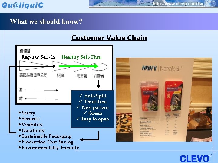 What we should know? Customer Value Chain Regular Sell-In Healthy Sell-Thru ü Anti-Split ü