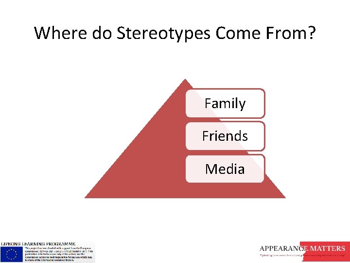 Where do Stereotypes Come From? Family Friends Media 