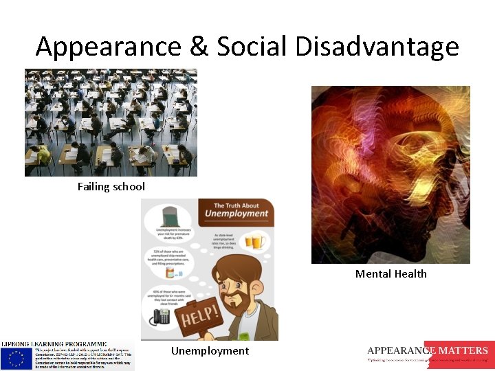 Appearance & Social Disadvantage Failing school Mental Health Unemployment 