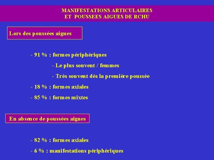 MANIFESTATIONS ARTICULAIRES ET POUSSEES AIGUES DE RCHU Lors des poussées aigues - 91 %